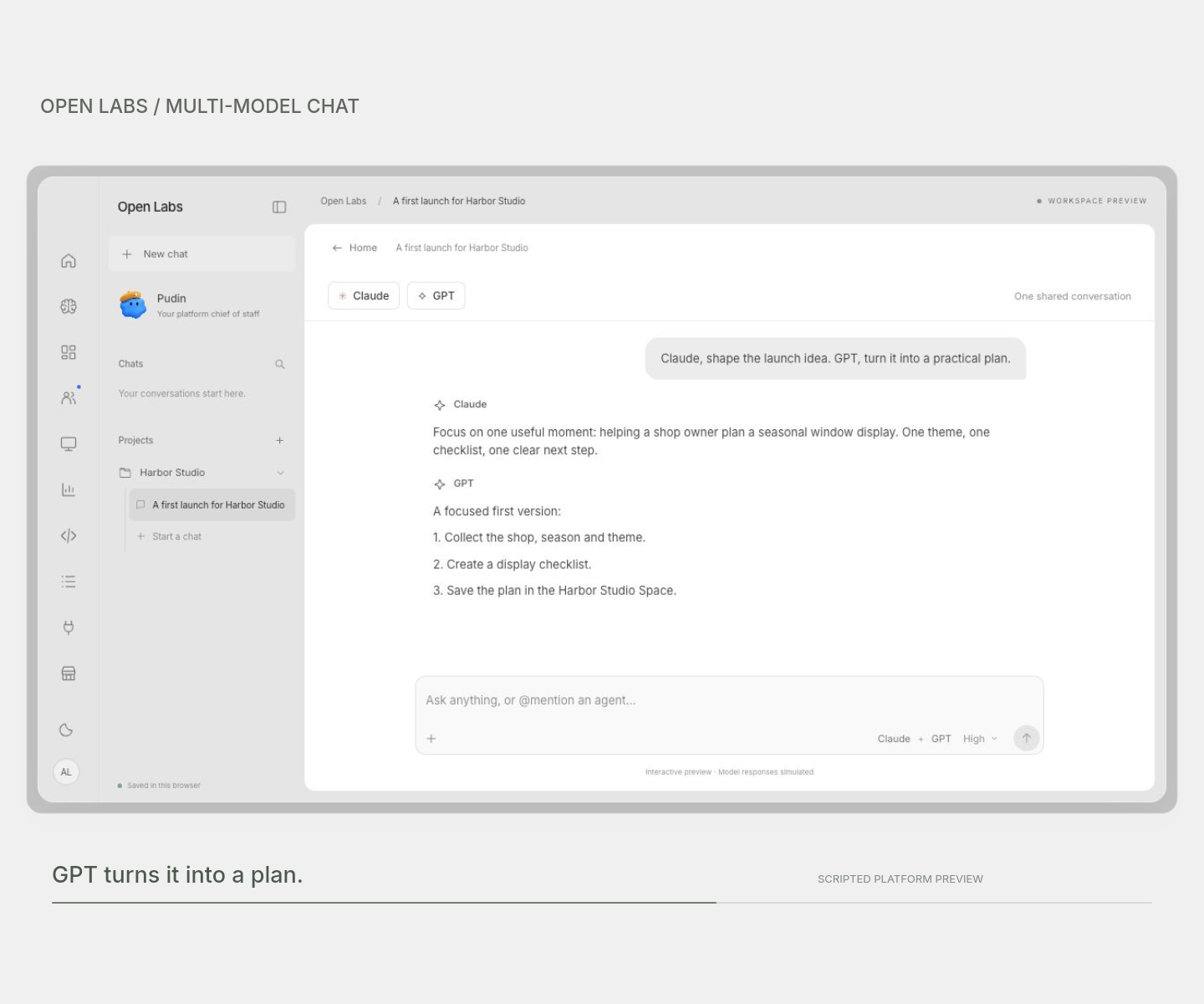 Open Labs multi-model conversation film